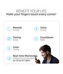 SmartLife WiFi Energy Meter & Circuit Breaker by TONGOU | 16A Single Pole DIN Rail Smart Switch | Wireless Remote Power Control & Electricity Usage Tracker