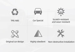 Trunk Protector Guard for Tesla Model Y – Anti-Scratch Rear Cargo Threshold Sill Cover & Bumper TPE Organizer Pad