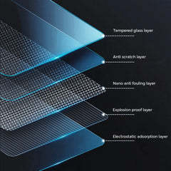 Tempered Glass Film Protector for 2025 Tesla Model Y & 2024 Model 3 Highland – Rear Row Center Control Screen Protection