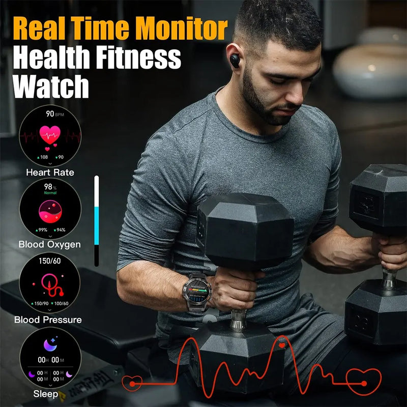 MELANDA Steel 1.39 Bluetooth Call Smart Watch Men Sports Fitness Tracker Watches IP67 Waterproof Smartwatch for Android IOS MD52