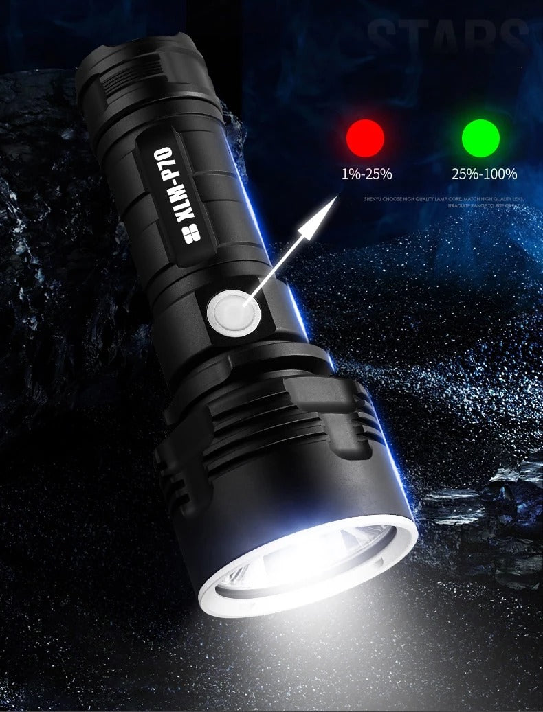 Rechargeable Super Bright LED Outdoor Xenon Lamp