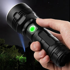 Rechargeable Super Bright LED Outdoor Xenon Lamp